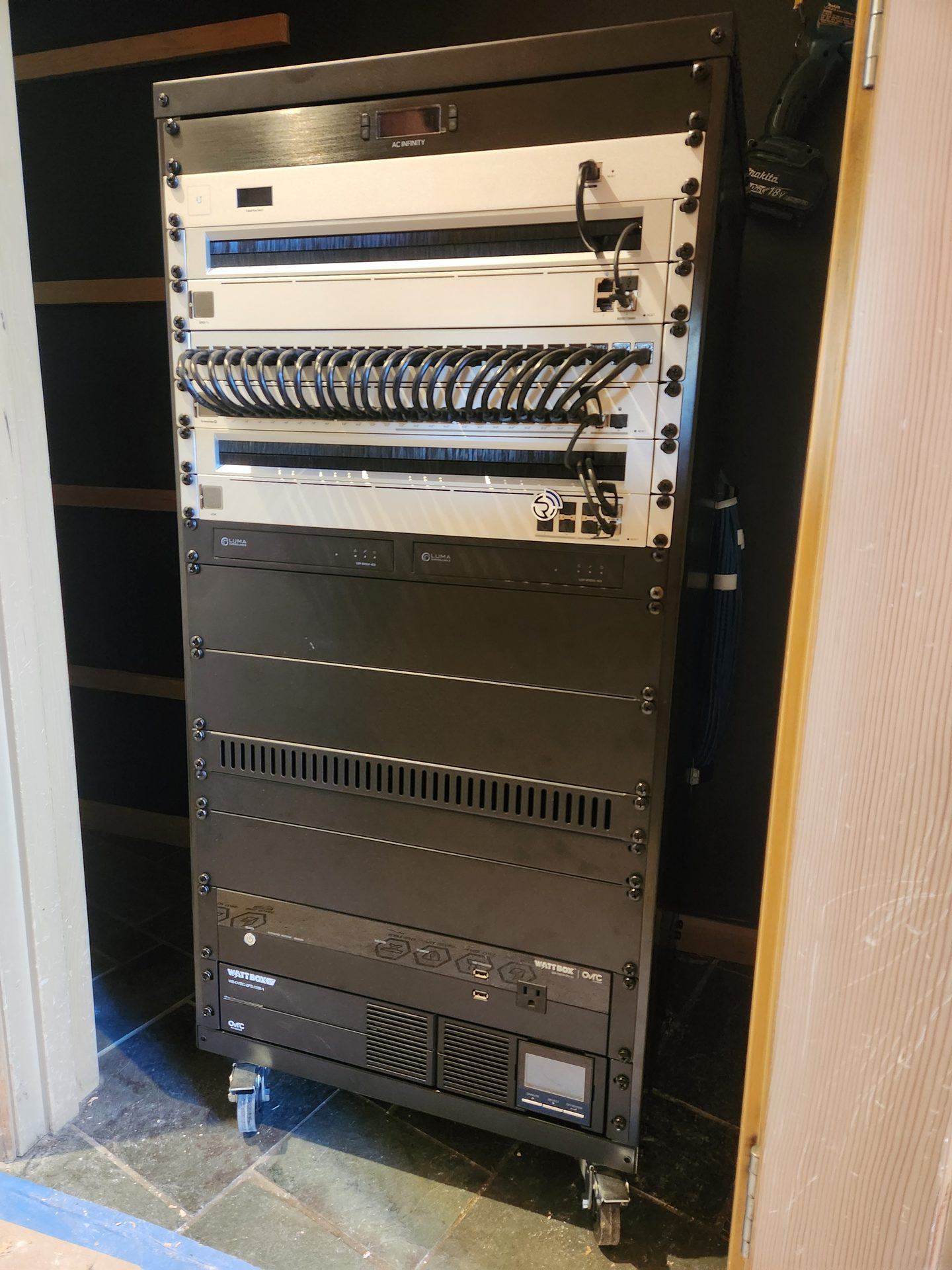 Estate technology